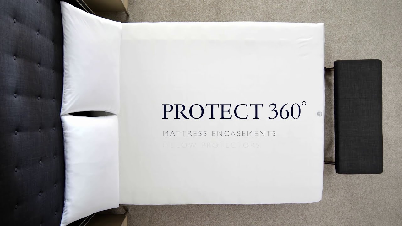 Manchester Mills Protected by Microban