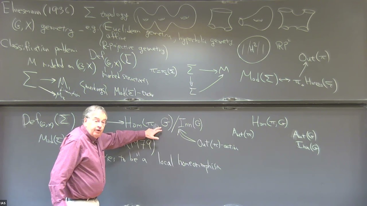 Dynamics on character varieties - William Goldman