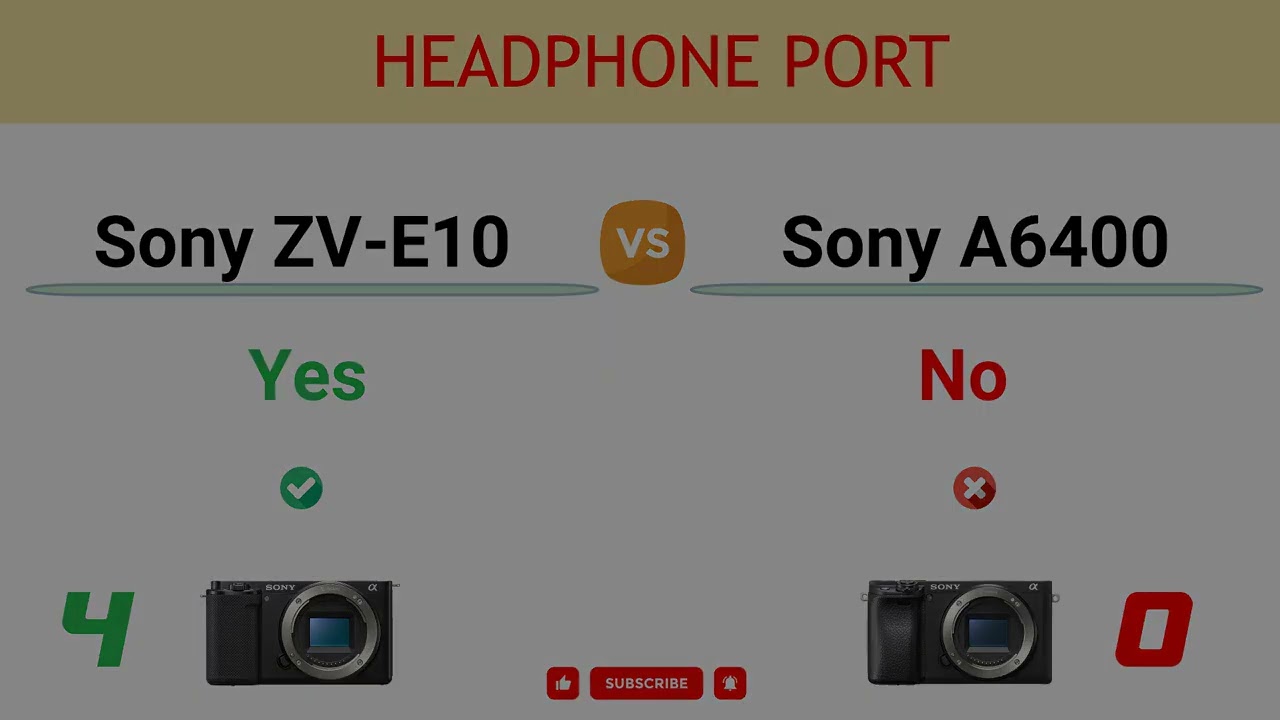Sony ZV-E10 vs Sony A6400 Comparison: 6 Reasons to buy the ZV-E10 and 4 Reasons to buy the A6400