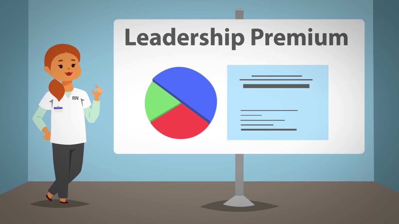 NSNU Practice and Leadership Premiums