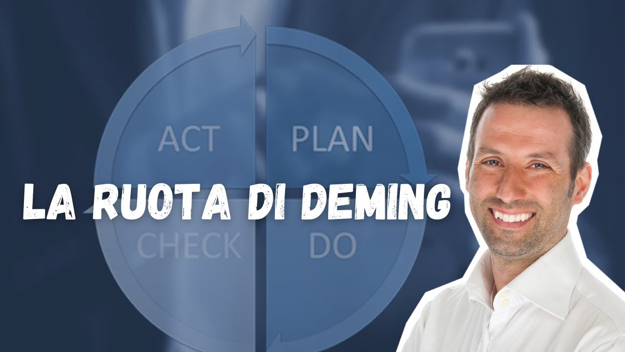 La ruota di Deming :Ciclo di Deming (PDCA)