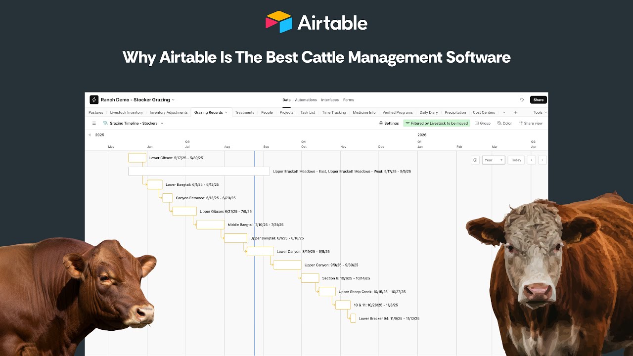Airtable Is The Best Ranch Management Software