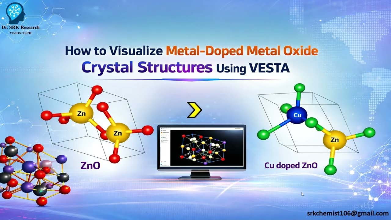 How to Visualize Metal-Doped Metal Oxide Crystal Structures|#Tamil#