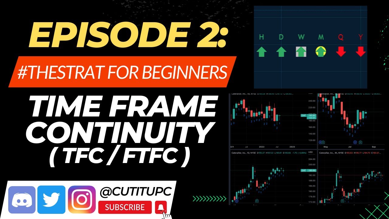 Ep. 2 of Stratucation : What is Time Frame Continuity?