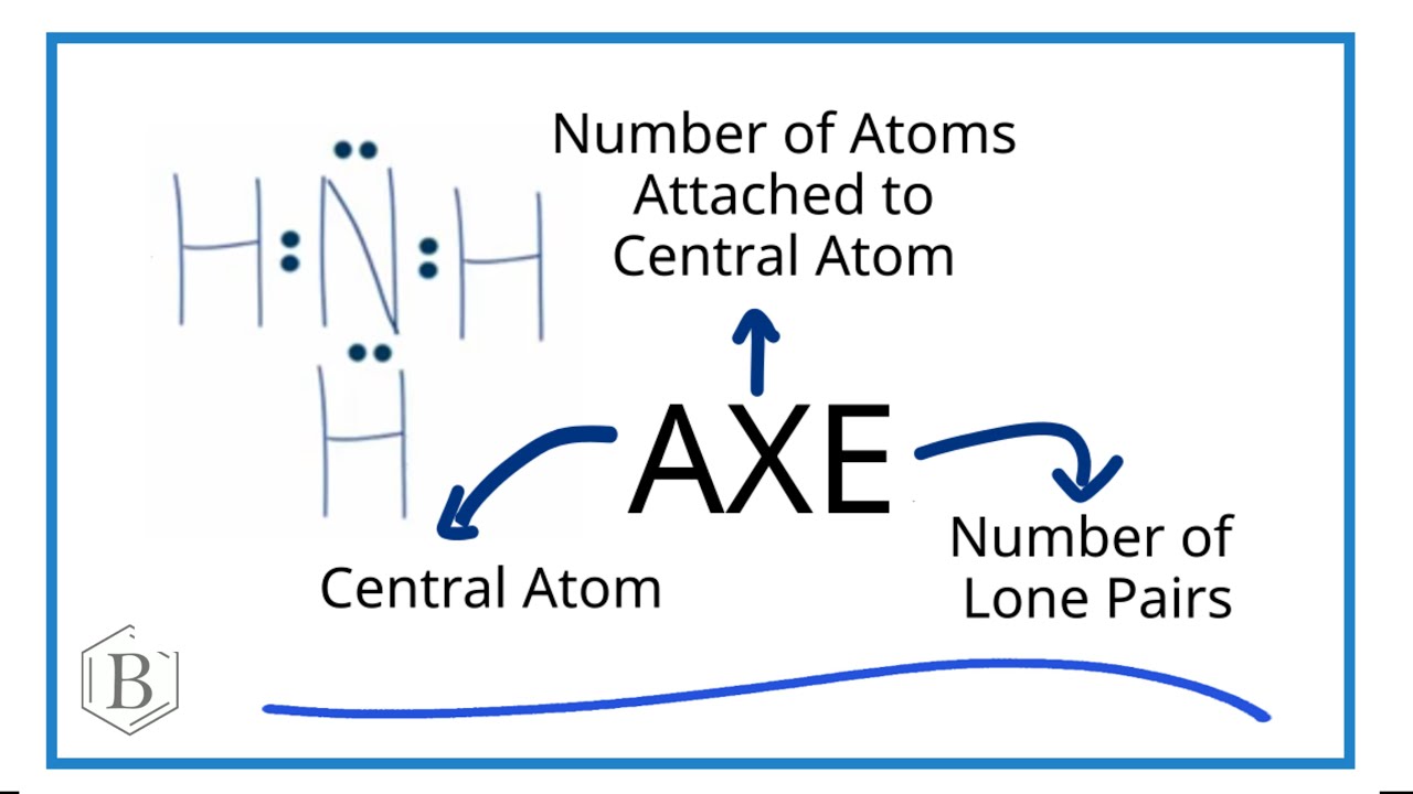 How to Use AXE Notation to Find Molecular Geometry (Based on a Lewis Structure)