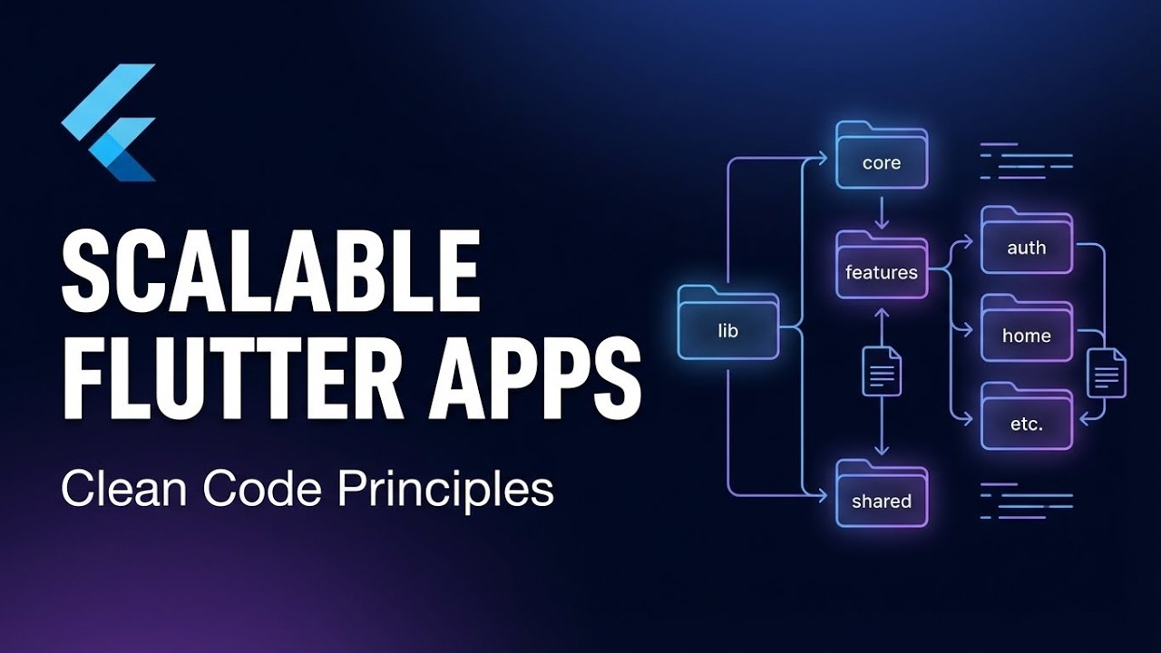 Architecting Scalable Flutter Apps in 2026 &mdash; Clean Code & Project Structure for Beginners