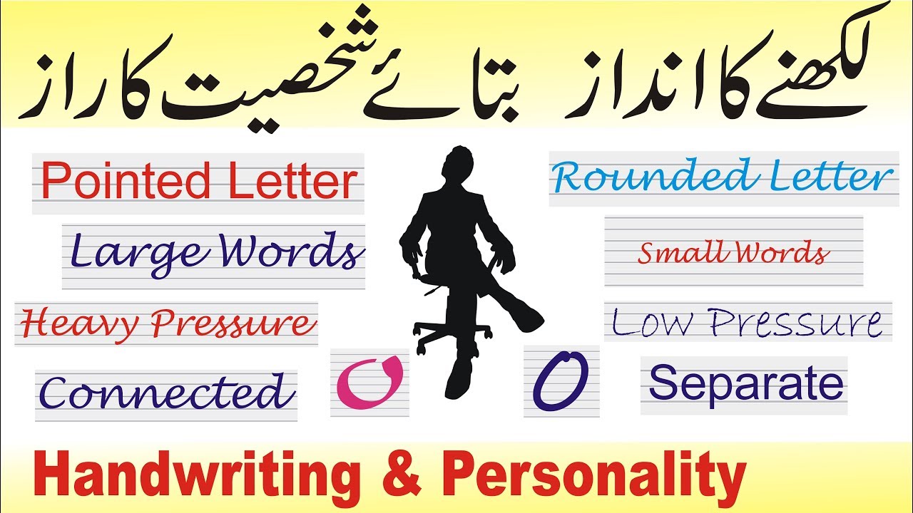 Handwriting and Personality In Urdu Hindi | What your handwriting says about you