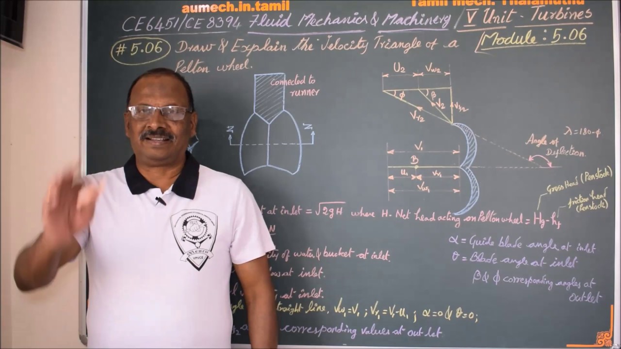 Draw and Explain the Velocity Triangle of Pelton Wheel - M5.06 FMM in Tamil