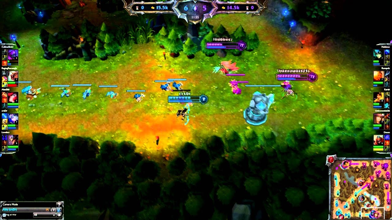 My aim is steady - Ashe