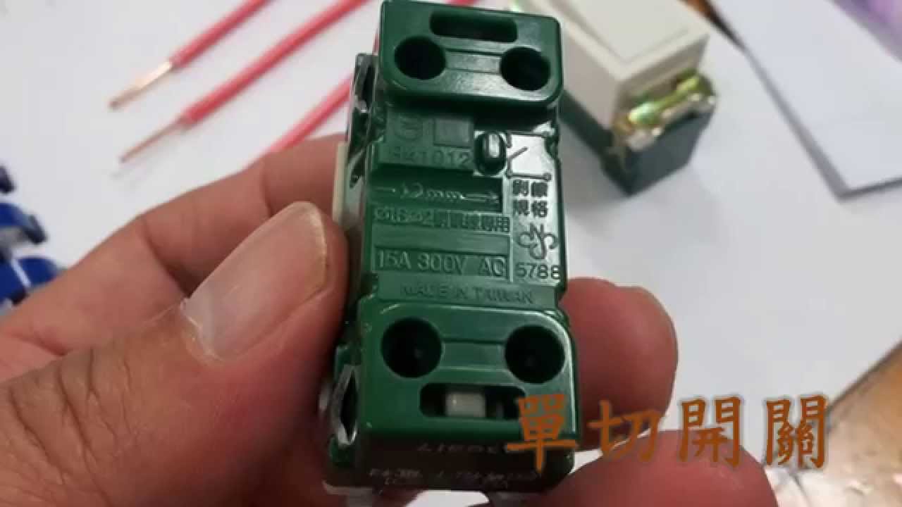 居家水電DIY_2014 0403
