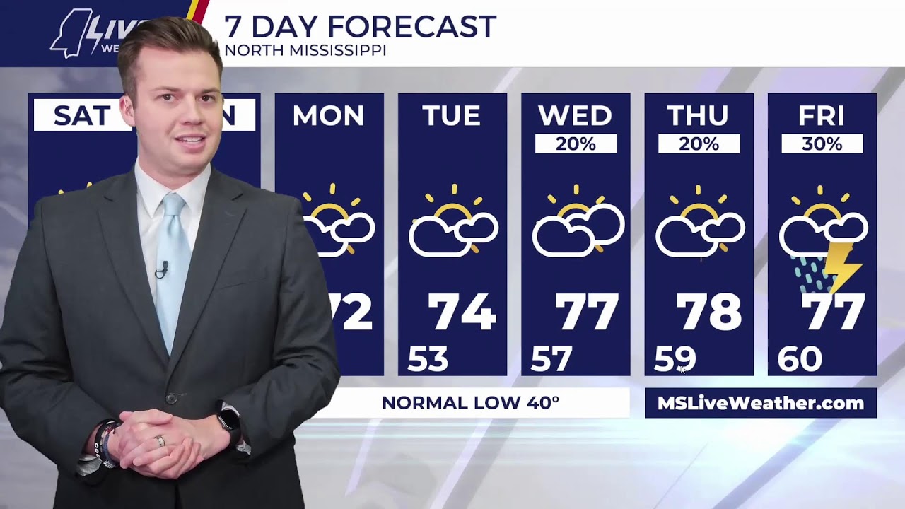 LIVE at 5: Matt is live at our Game of the Week tracking a dry weekend ahead