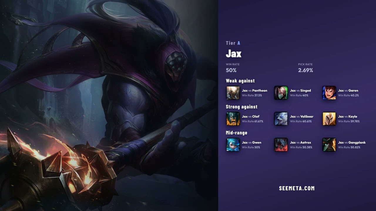 LOL TOP TIER LIST &ndash; BEST Champions July 14, 2026 🔥 (Patch 26.13)