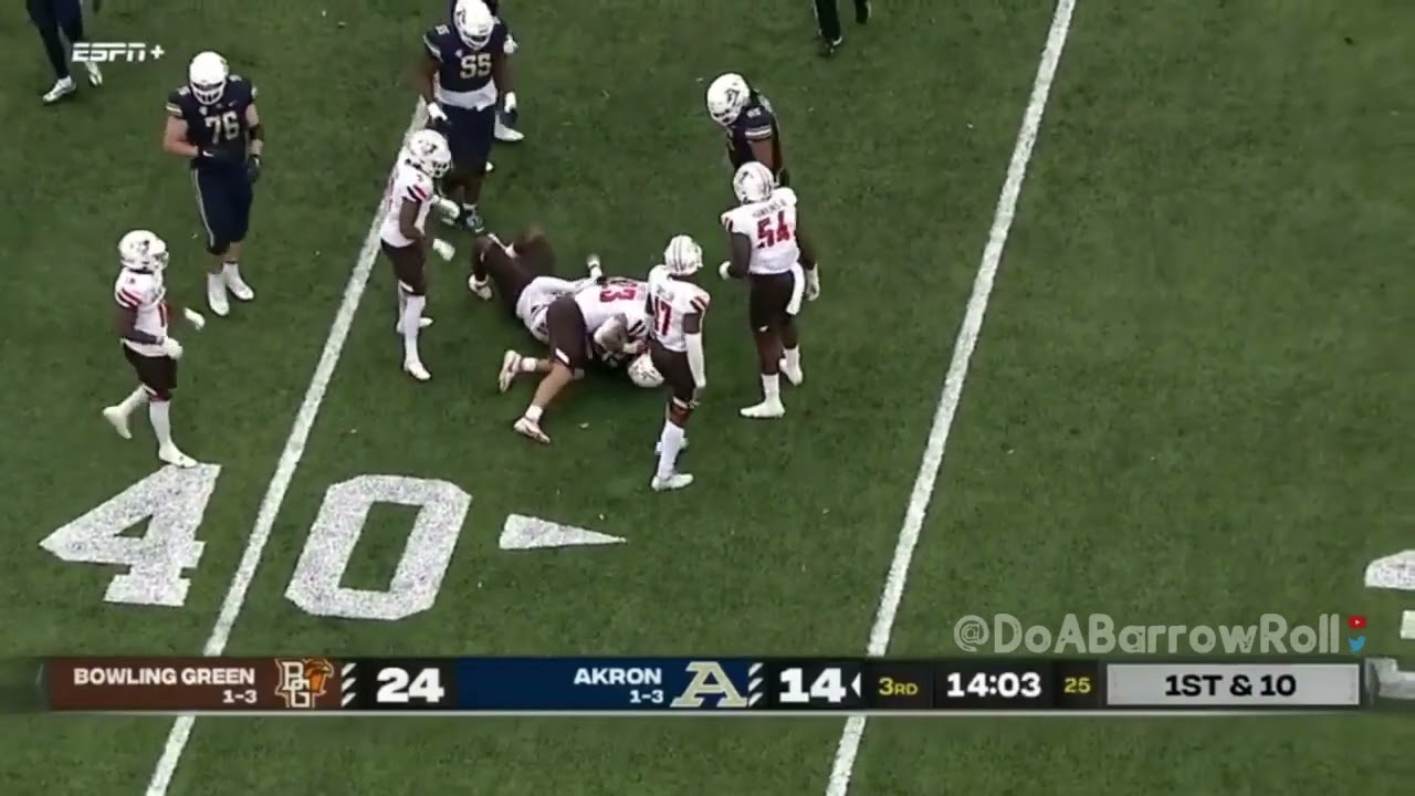 Akron OL/Offense vs Bowling Green Defense (2022)
