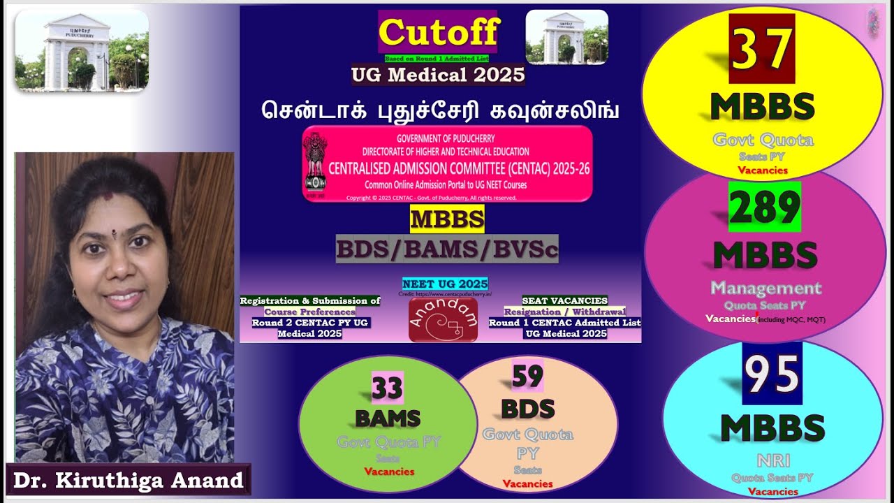 CUTOFF Round 2 UG Medical CENTAC PY #mbbsbds #neet2025 #igmc #pims #manakulavinayagar #venkateswara