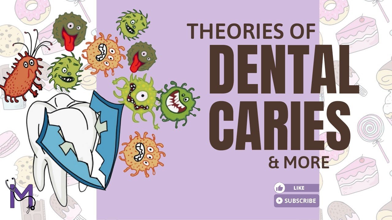 Tooth Enamel & Dental Caries Explained | Acidogenic, Proteolytic & Chelation Theories