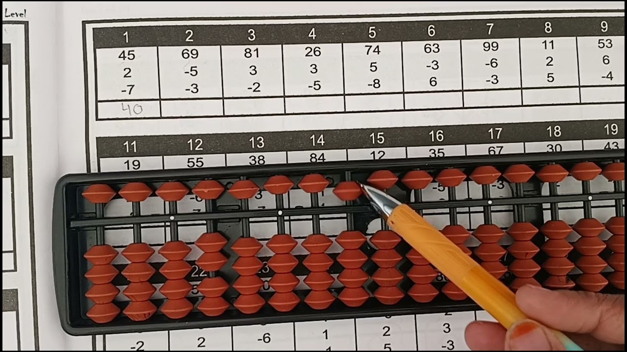 Learn Mixed Addition & Subtraction of 2 Digits Numbers Using Abacus | Maths for Kids LKG to Class 5