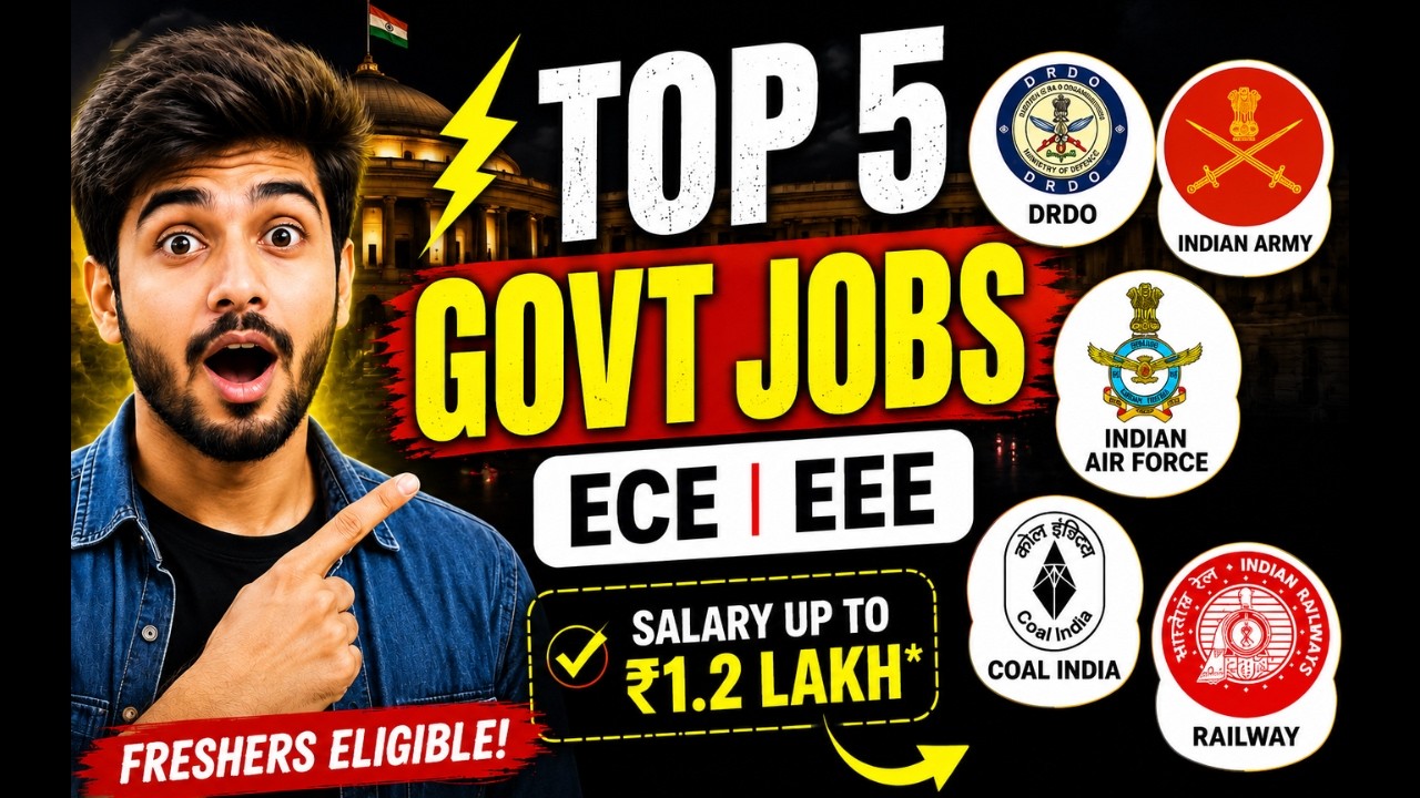 Highest Paying Government Jobs for Electronics & Electrical Engineers 2026 🔥 Salary Up to 1.2 Lakh