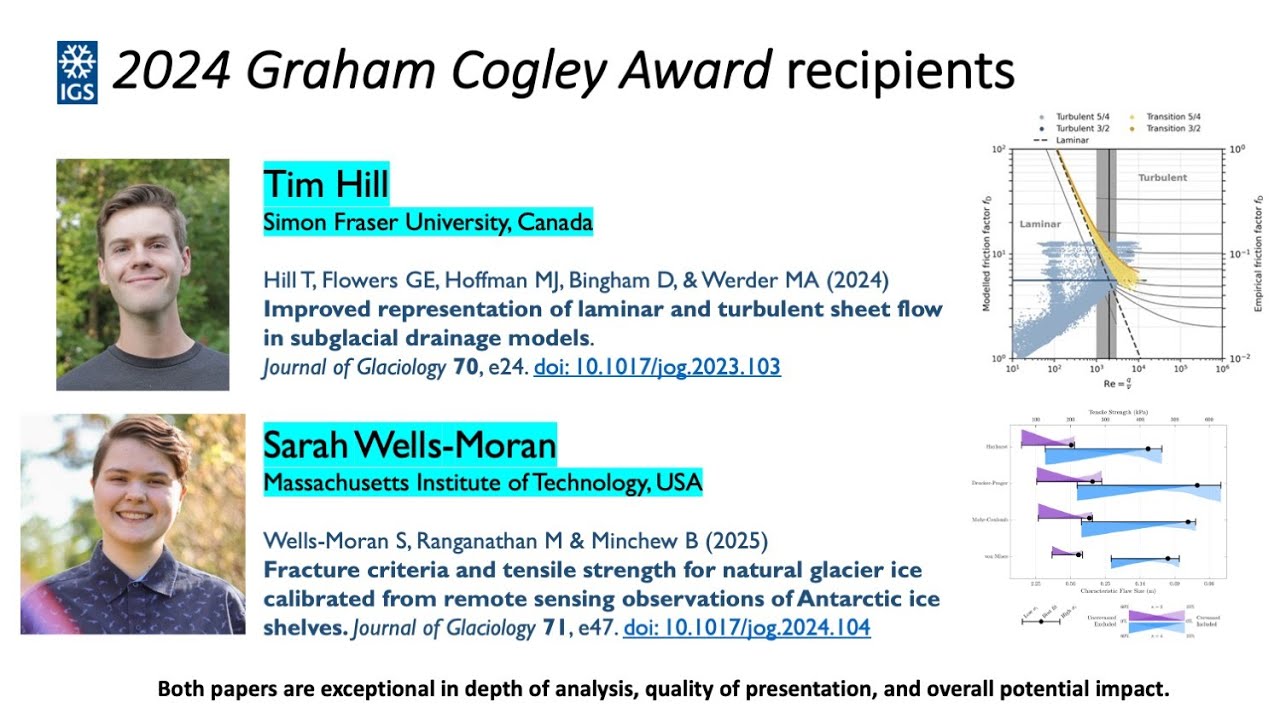 2024 Graham Cogley Award Winners