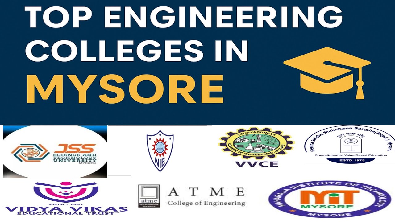 TOP ENGINEERING COLLEGES OF MYSORE|MUST WATCH