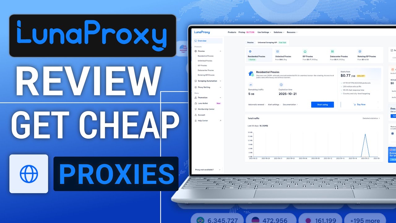 Обзор LunaProxy: недорогие резидентные прокси-серверы + руководство по настройке браузера Anti-De...