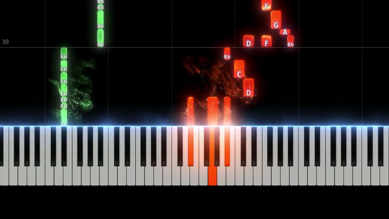 I Am Getting Well - Dean Lewis [PIANO TUTORIAL]