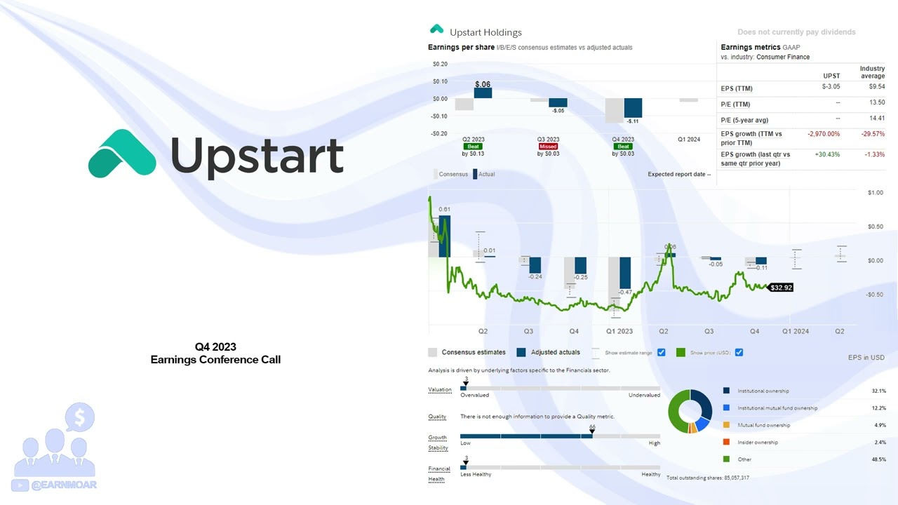 $UPST Upstart Q4 2023 Earnings Conference Call