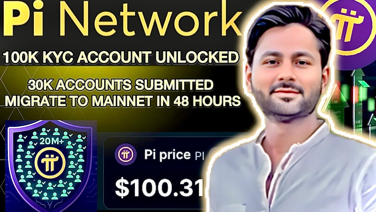 Pi network 1 lakh kyc account unlocked|30k tentative account submit migration to mainnet in 48 hour