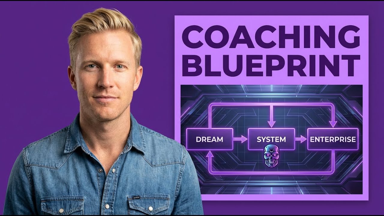 The Complete Coaching Business Blueprint | From Idea to Scaling