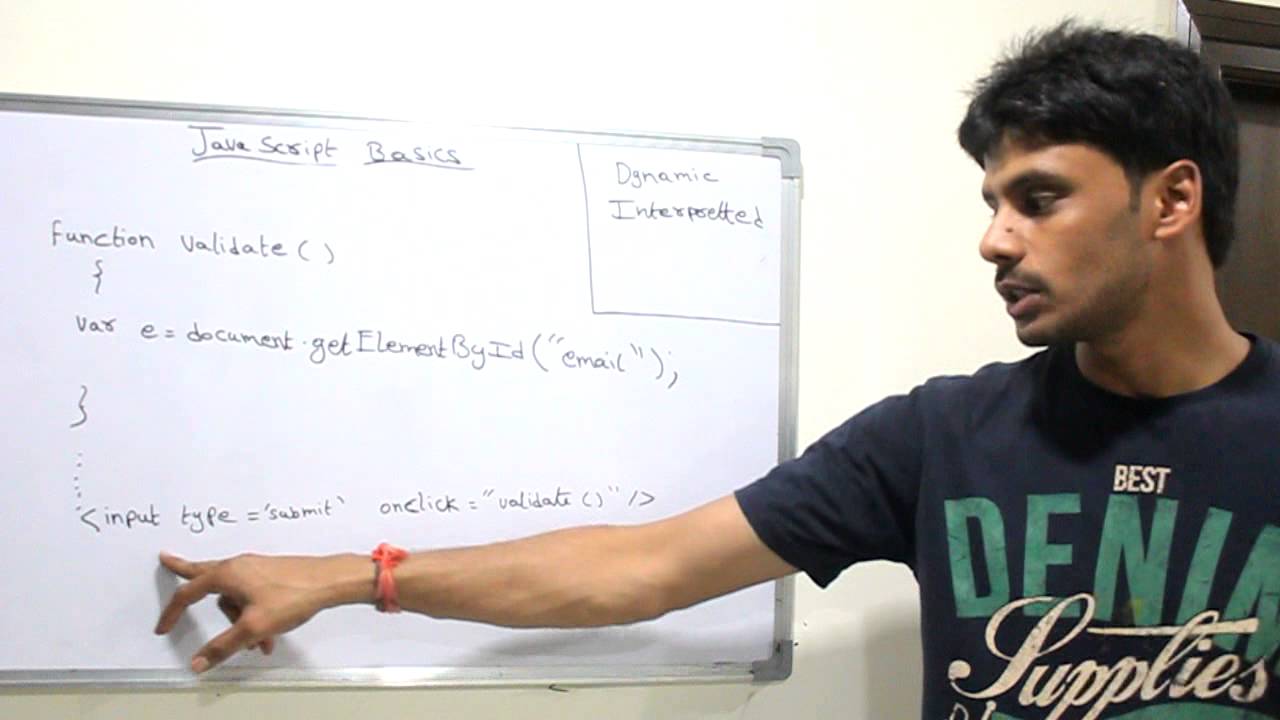 Java Script Basics