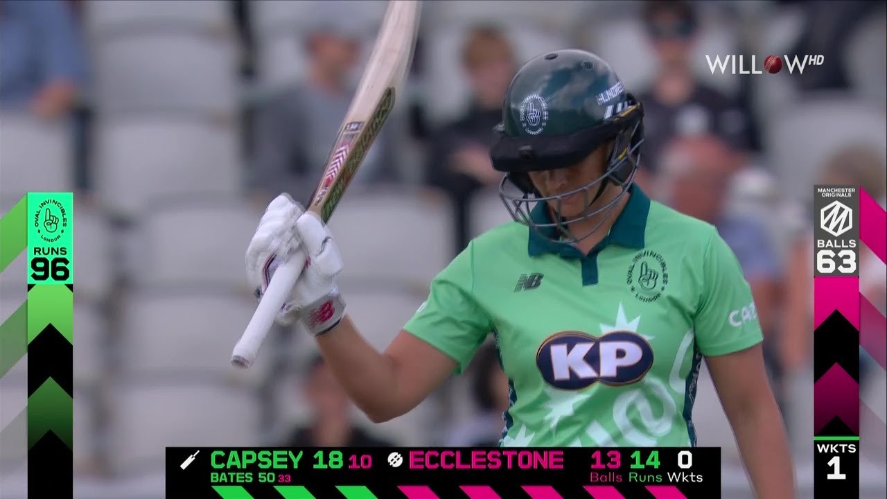 Suzie Bates 79 runs vs Manchester Originals Women