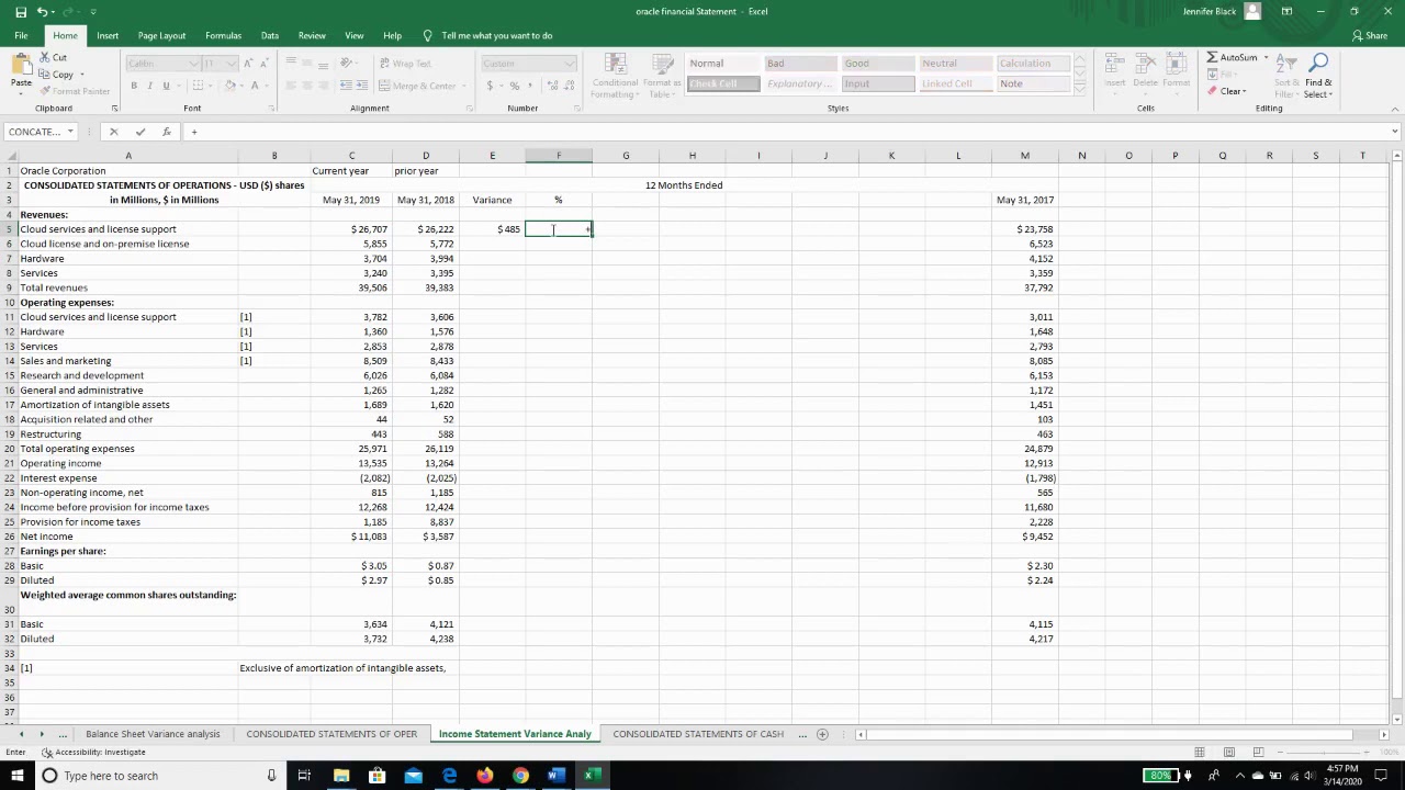 Income Statement Variance Analysis