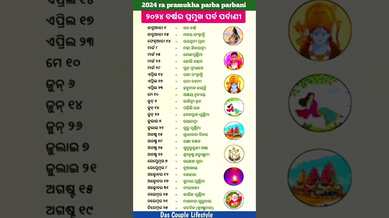 2024 ra pramukha parba parbani 