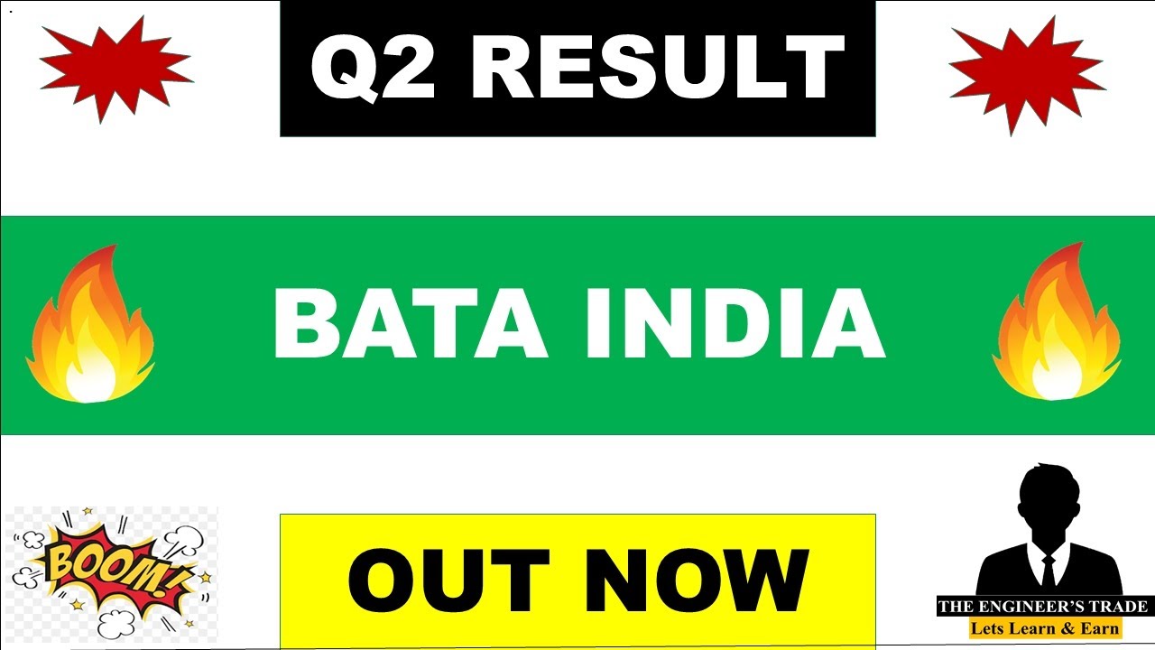 Bata India Q2 Results 2024 | Bata india Results | Bata india Result Today | Bata india share