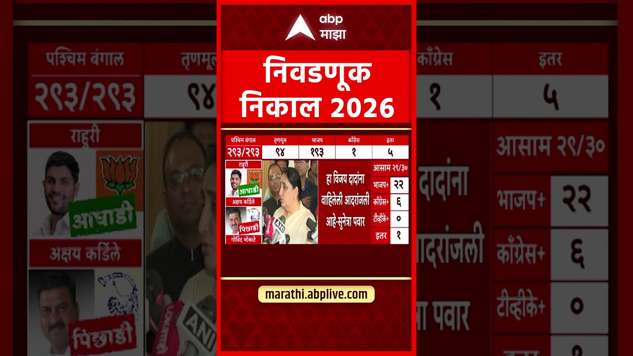 Sunetra Pawar on Ajit Pawar Baramati : बारामतीकरांची स्वप्न साकार करायचीय