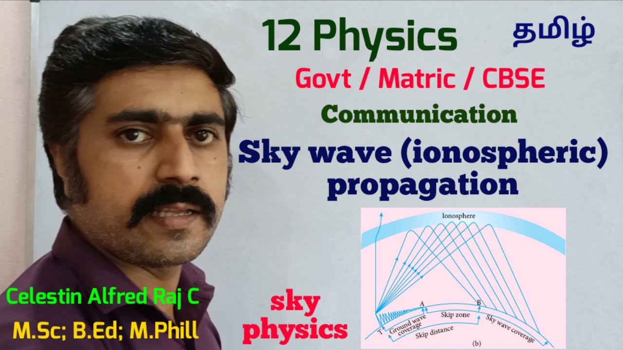 Sky wave|ionospheric|propagation|Electronics|Communication|Unit 10|12 Physics|Tamil|sky physics