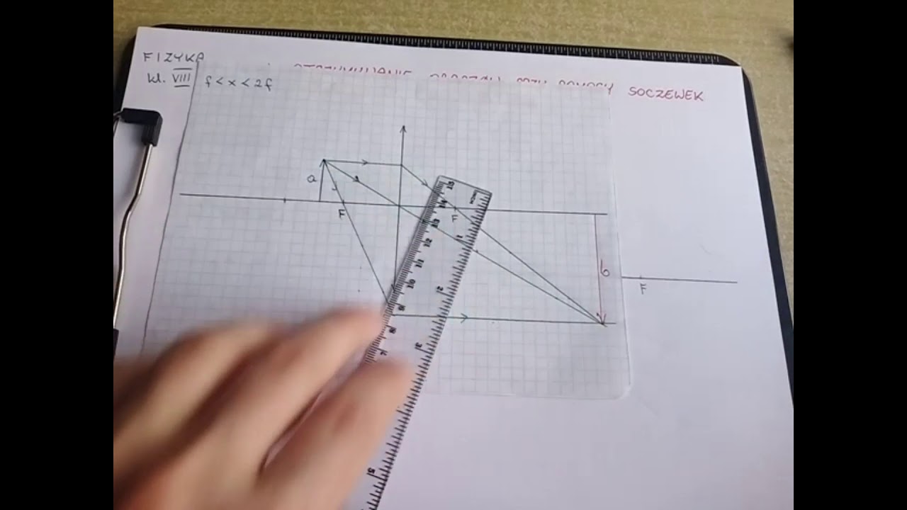 Otrzymywanie obrazów przy pomocy soczewek skupiających - konstrukcje.