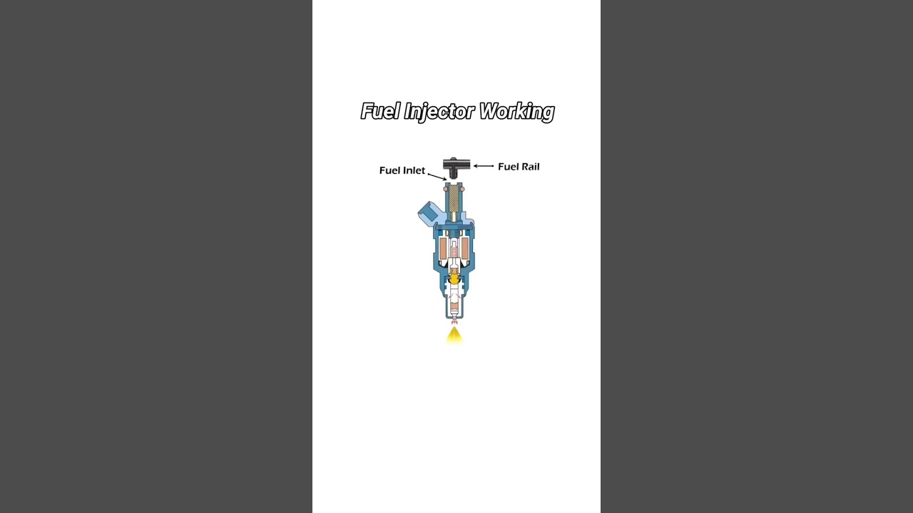 how fuel injector works