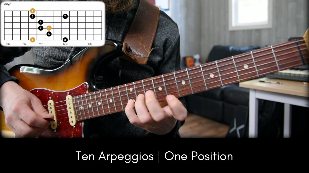 Ten Arpeggios In One Position [practice along w/ multiple tempos]