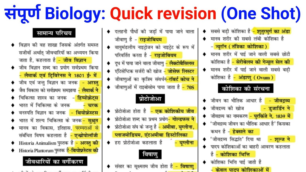 संपूर्ण Biology: One Shot (जीव विज्ञान) Biology one liner all exam best question paper #ekniyam