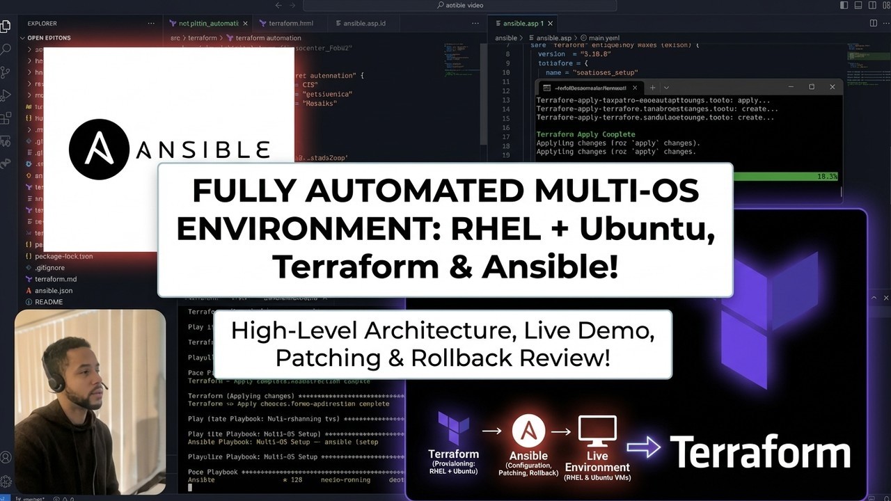 Full end‑to‑end Infrastructure Automation stack using Terraform + Ansible!