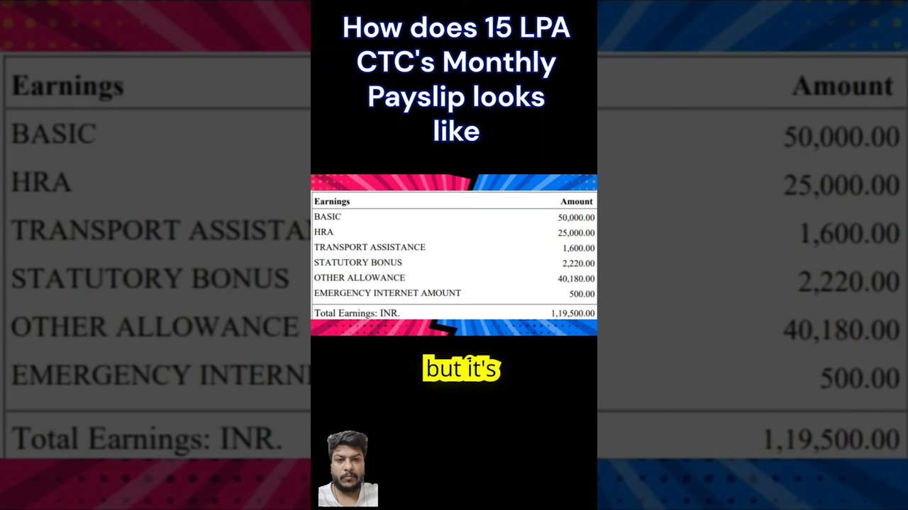 How much 15 LPA looks like #salary #job #corporatelife #stockmarket #ey #employees