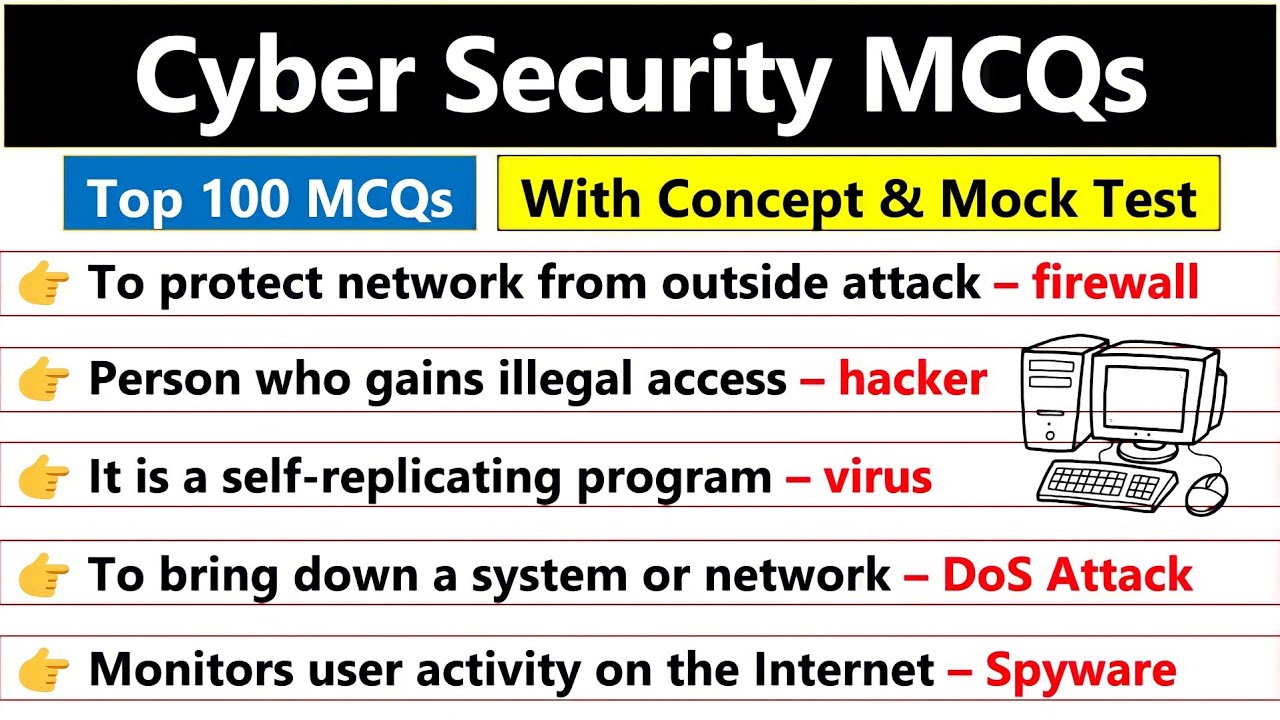 Top 100 Cyber Security MCQs || Cyber Security Interview Questions