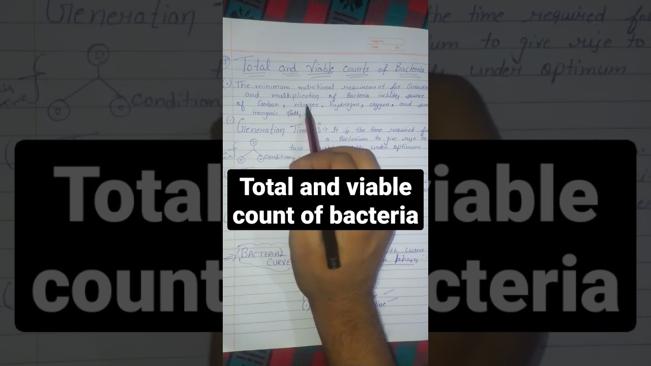 TOTAL AND VIABLE COUNT OF BACTERIA || BACTERIAL GROWTH CURVE || 