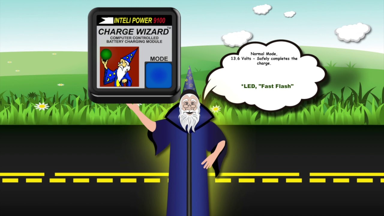 Charge Wizard Explained-ProgressiveDynamics
