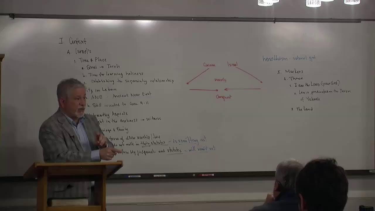 The Plumb Line: Leviticus, Part 3, Session 3 - Uncovering Nakedness