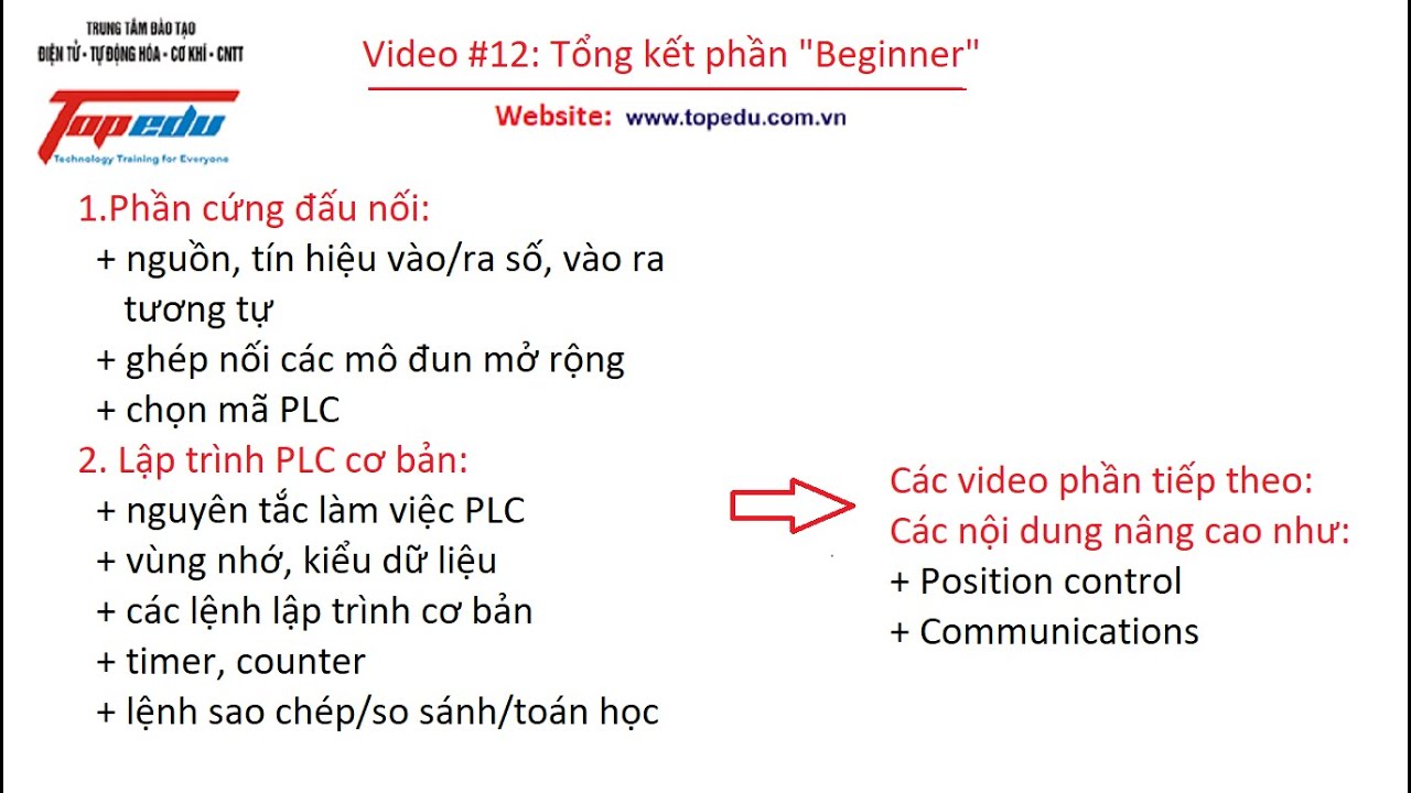 Lập trình PLC Mitsubishi: #12 Tổng kết, hệ thống kiến thức cho người mới học lập trình PLC