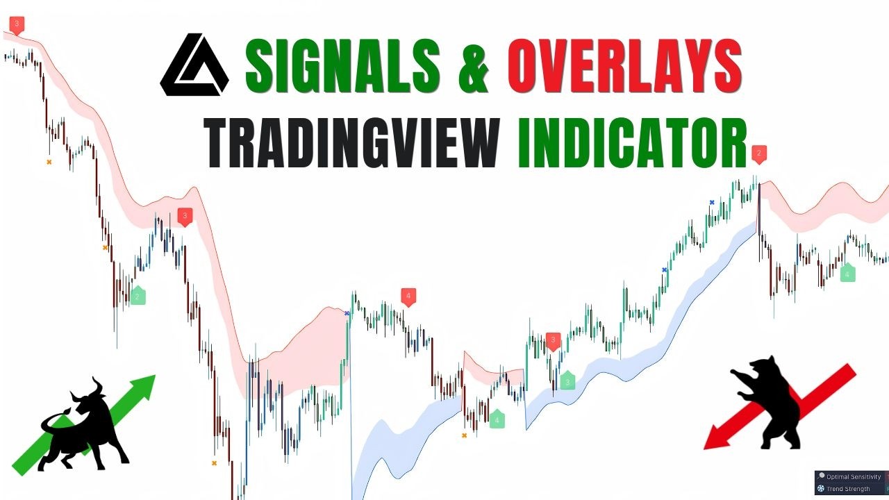 Lux Algo Signals & Overlays Explained | Best TradingView Indicator 2026