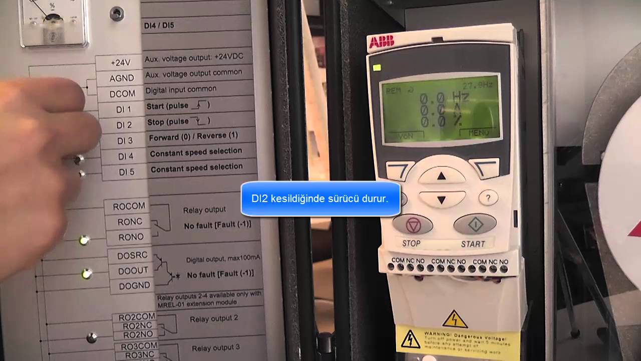 ACS310, ACS355 3 kablolu makro
