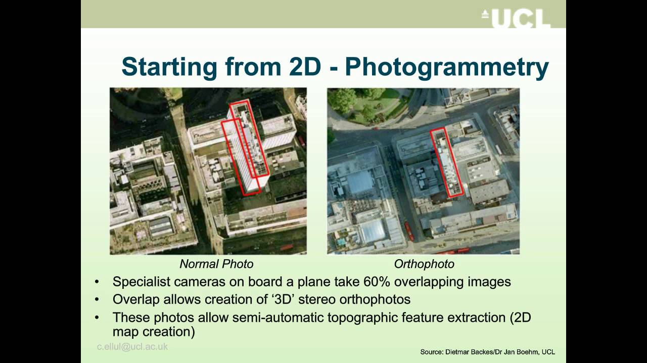Street Smart: City Modeling and Other Geospatial Techniques in Urban Mapping and Navigation