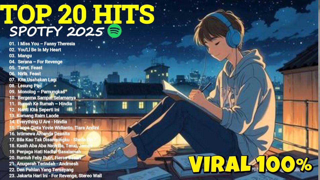 tanpa iklan 🎶 Spotify Top Hits 2025 | Top Spotify Indonesia 2025 Lagu Terbaru Pasti Nagih Terbaik